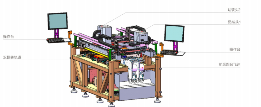 ���١��߾��ȣ�����������������ɭ������װ���ƽ��Զ�������Ч�ʵ�������